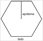 figura cono