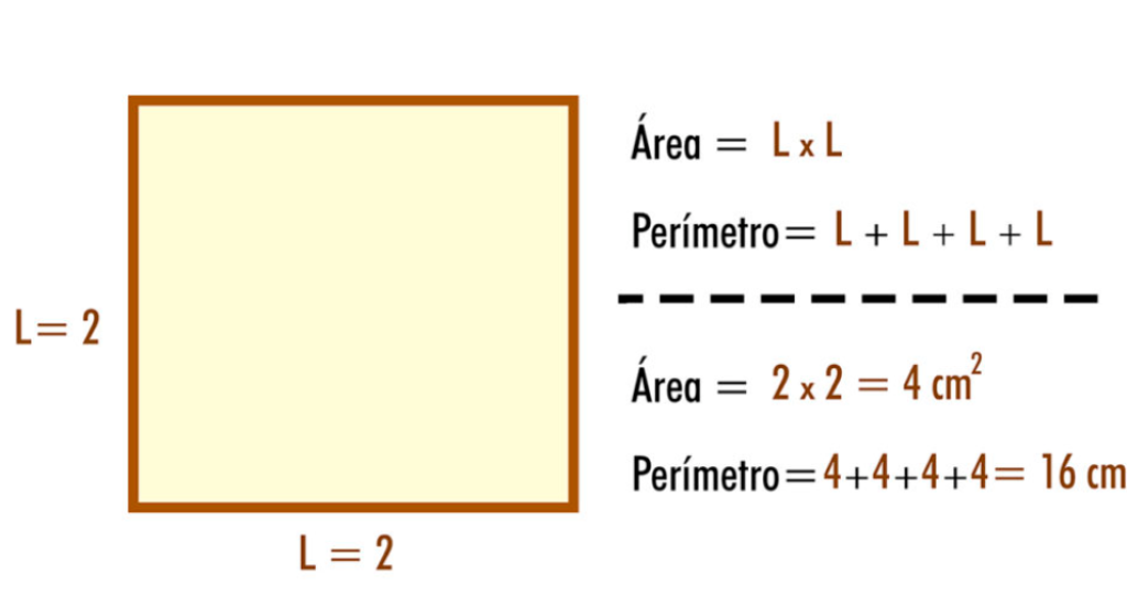 formula area del cuadrado ejemplos