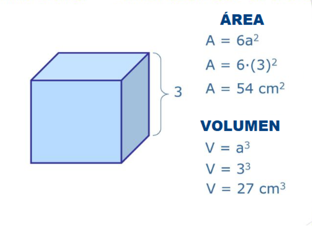 formula area del cubo ejemplos