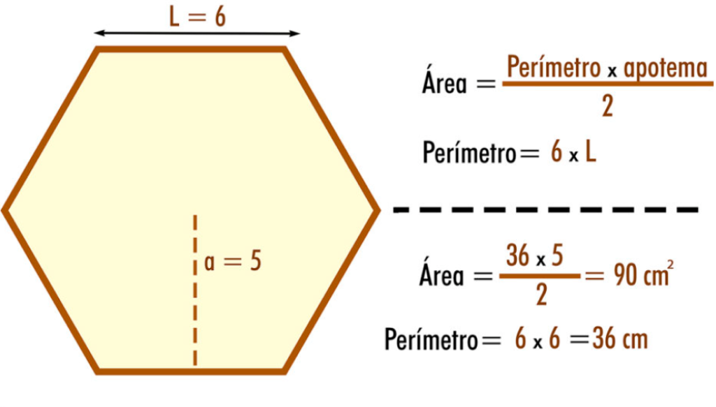 formula area del hexagono ejemplos