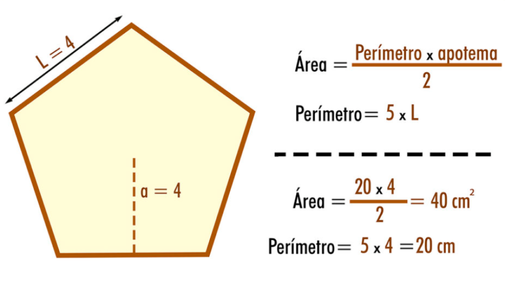 formula area del poligono regular ejemplos