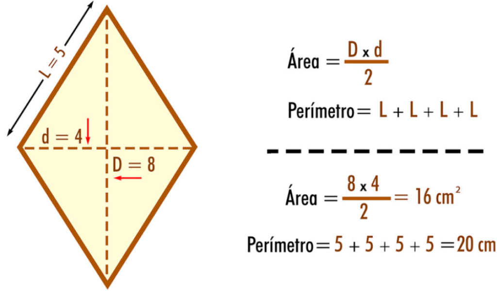 formula area del rombo ejemplos