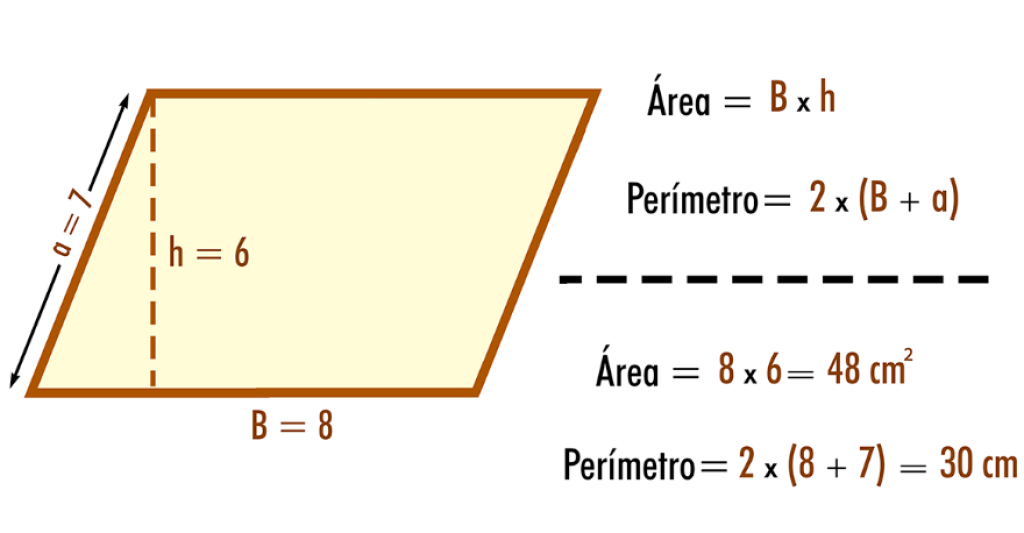 formula area del romboide ejemplos