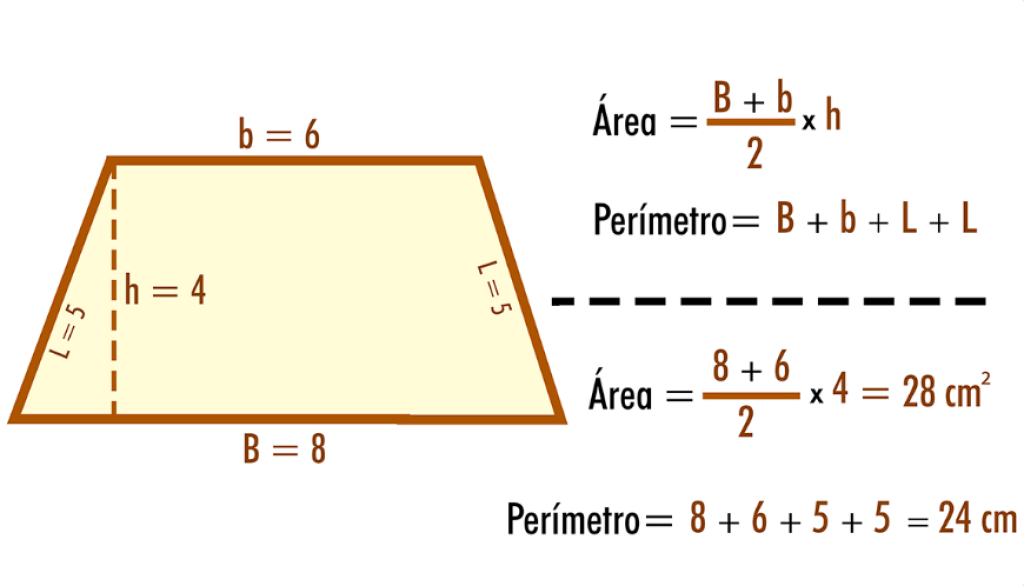 formula area del trapecio ejemplos