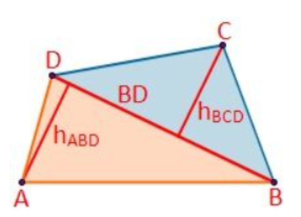 formula area del trapezoide ejemplos