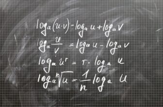 Visualización y graficación de datos matemáticos