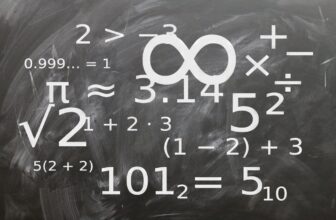 Descubre los secretos de las formas y sus dimensiones con la Geometría