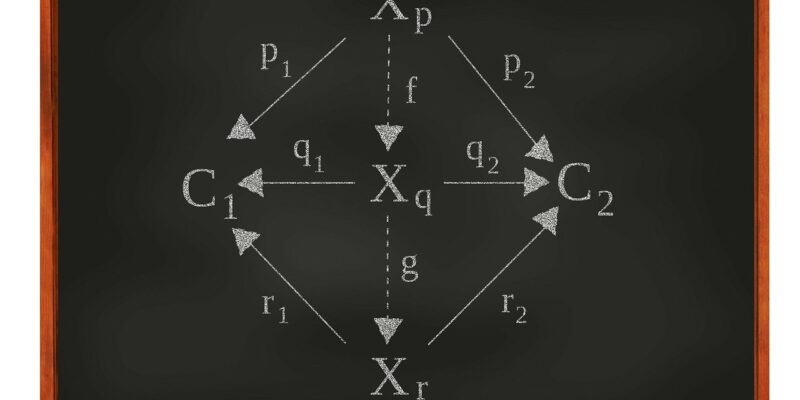 Aprende a calcular probabilidades y realizar inferencias estadísticas